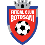 FC Botoşani